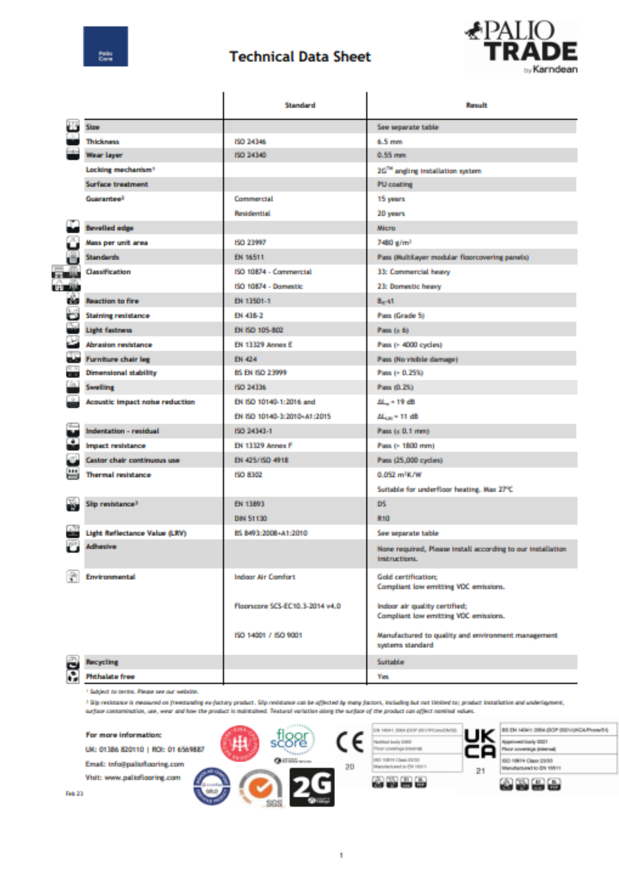 Palio Core Technical Data Sheet image